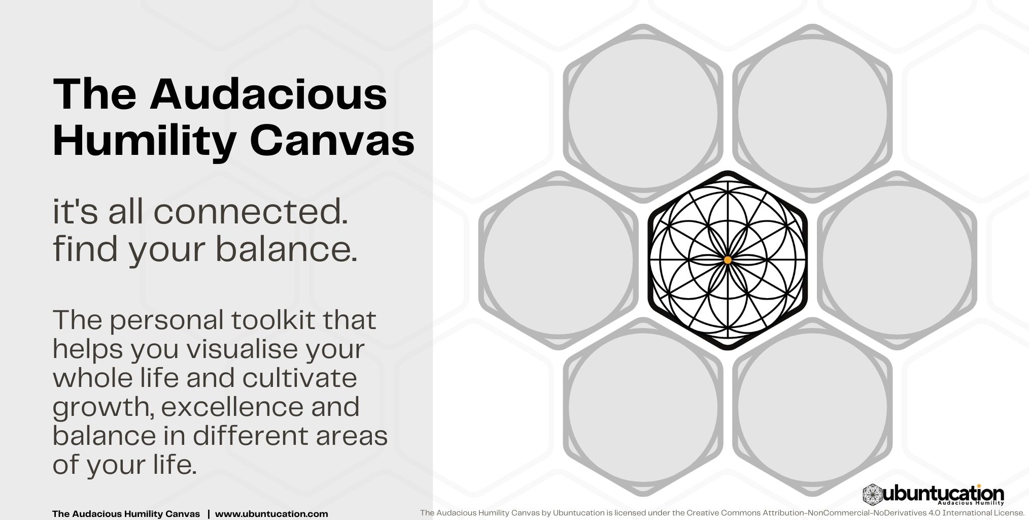 The Audacious Humility Canvas Screen